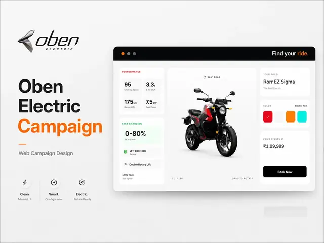 Oben Electric Campaign